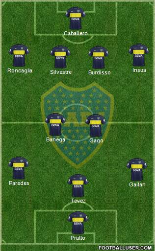 Boca Juniors Formation 2018