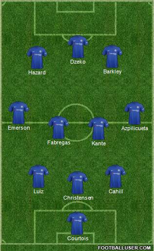 Chelsea Formation 2018