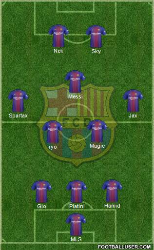 F.C. Barcelona Formation 2018