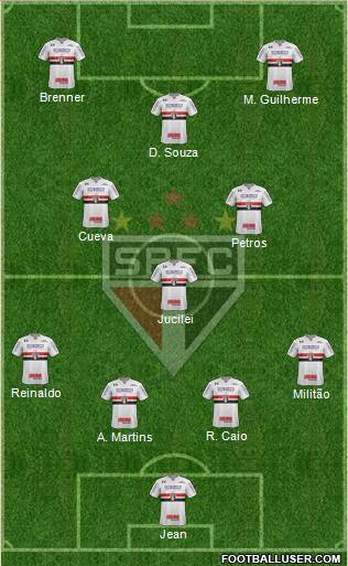 São Paulo FC Formation 2018