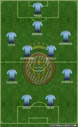 F.C. Girona Formation 2018