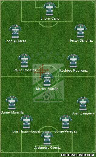 C Oriente Petrolero Formation 2018