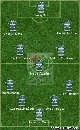 C Oriente Petrolero football formation