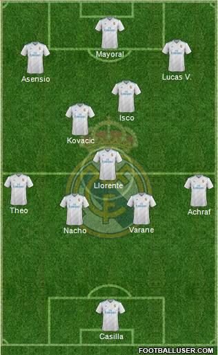 Real Madrid C.F. Formation 2018