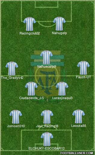 Argentina Formation 2018