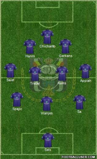 RSC Anderlecht Formation 2018
