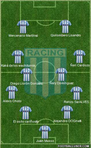 Racing Club Formation 2018