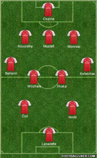 Arsenal Formation 2018