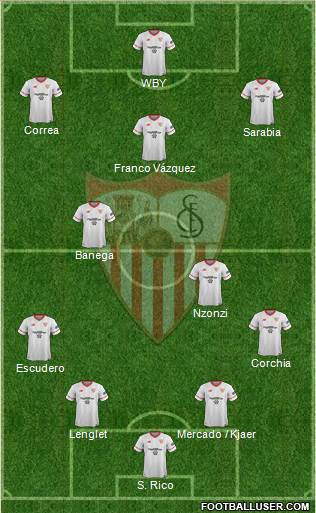 Sevilla F.C., S.A.D. Formation 2018
