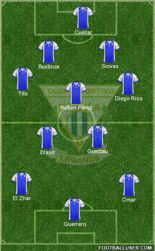 C.D. Leganés S.A.D. Formation 2018