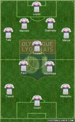Olympique Lyonnais Formation 2018