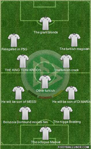Germany Formation 2018