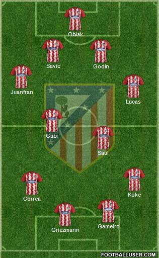 C. Atlético Madrid S.A.D. Formation 2018