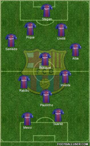 F.C. Barcelona Formation 2018