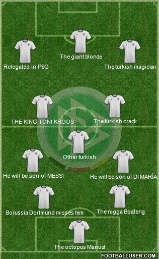 Germany Formation 2018