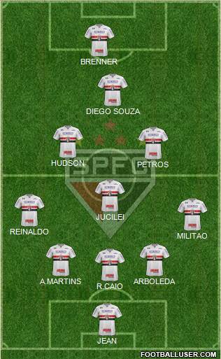 São Paulo FC Formation 2018