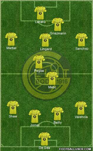 FK Bodø Glimt Formation 2018