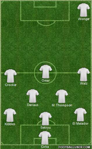 Champions League Team Formation 2018