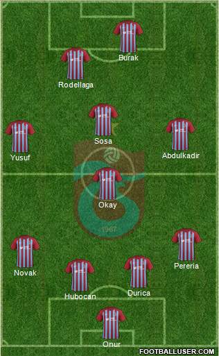 Trabzonspor Formation 2018