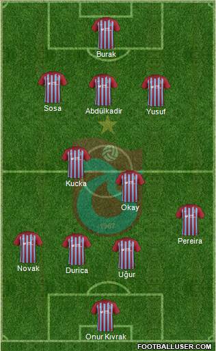 Trabzonspor Formation 2018