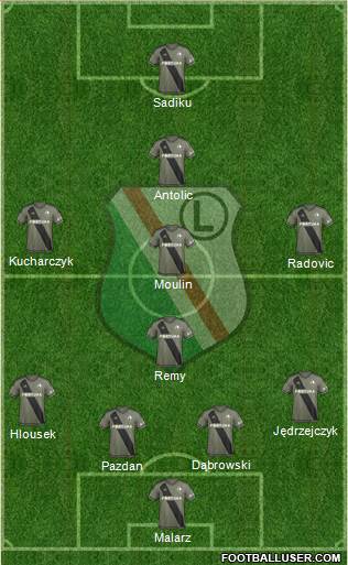 Legia Warszawa football formation