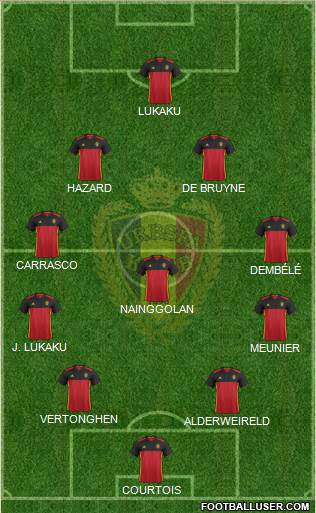 Belgium Formation 2018