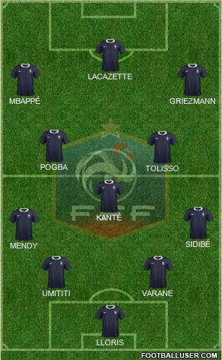 France Formation 2018