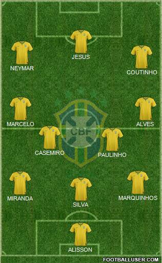 Brazil Formation 2018