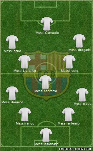 F.C. Barcelona Formation 2018