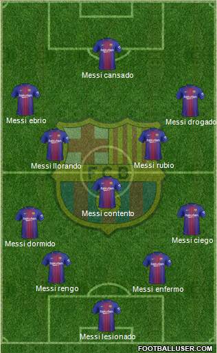 F.C. Barcelona Formation 2018