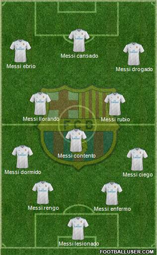 F.C. Barcelona Formation 2018