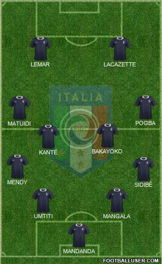 Italy Formation 2018