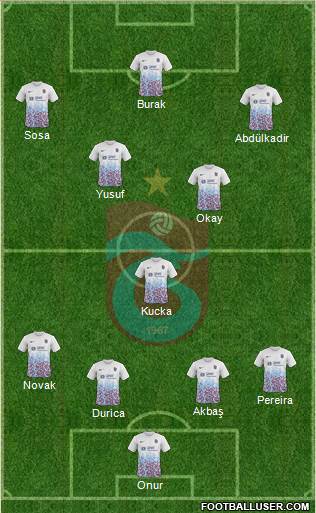 Trabzonspor Formation 2018
