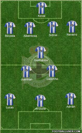 R.C. Deportivo de La Coruña S.A.D. Formation 2018