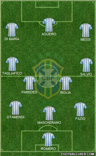Brazil Formation 2018