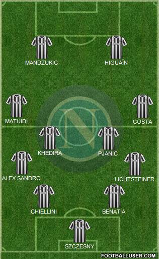 Napoli Formation 2018