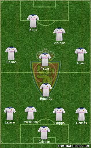 R. Zaragoza S.A.D. Formation 2018