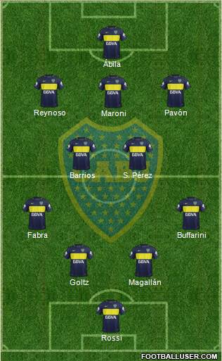 Boca Juniors Formation 2018