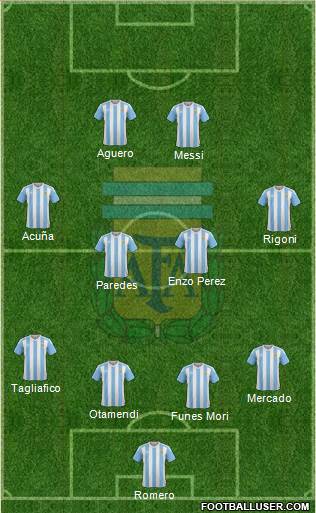 Argentina Formation 2018