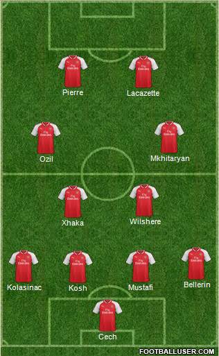 Arsenal Formation 2018