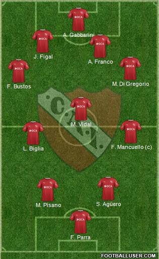 Independiente Formation 2018