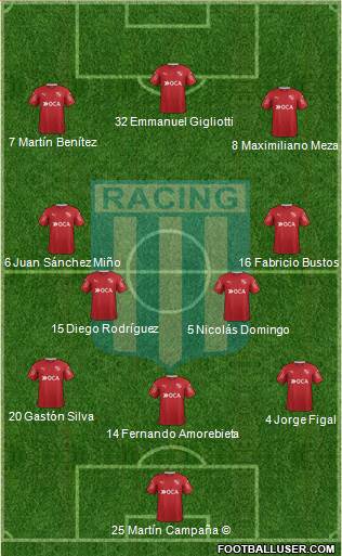 Racing Club Formation 2018