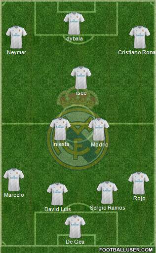 Real Madrid C.F. Formation 2018