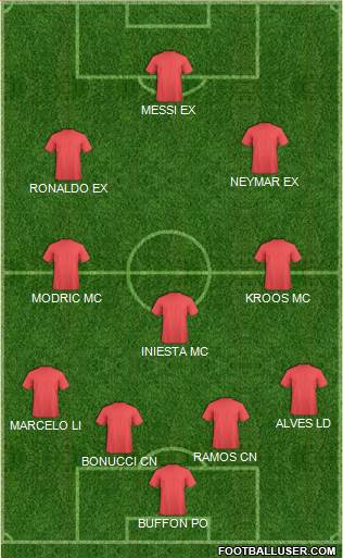 Fifa Team Formation 2018