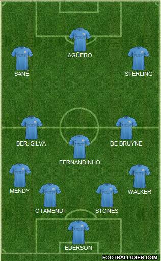 Manchester City Formation 2018