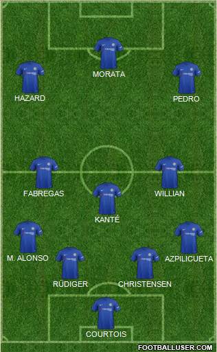 Chelsea Formation 2018