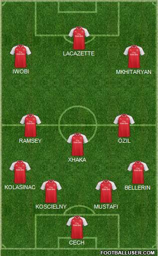 Arsenal Formation 2018