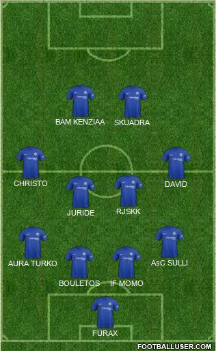 Chelsea Formation 2018