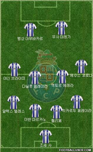 Futebol Clube do Porto - SAD Formation 2018