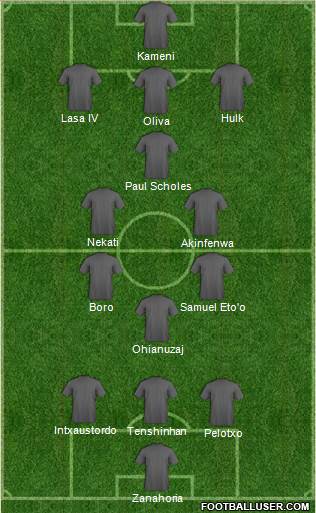 Dream Team Formation 2018